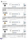 205 B Compact Mini SCLCR/L 0D Min machining Dia CCET / h I 1 i - l L Ff -i- l r1 H \ tep ) R type insert 95° (mm) Stock Screw Wrench Designation 0D 0d H L S In Каталог KORLOY 2016 Металлорежущий инструмент для точения фрезерования сверления и инструментальная станочная оснастка для металлообрабатывающих станков Стр. B150 ENG