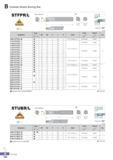 209 Carbide Shank Boring Bar STFPR/L TPDC R type insert 90° (mm) Designation Stock 0D 0d H L S Insert Screw Wrench Fig R L C08K-STFPR/L-08 10 8 7 125 5 TPDCT08 Каталог KORLOY 2016 Металлорежущий инструмент для точения фрезерования сверления и инструментальная станочная оснастка для металлообрабатывающих станков Стр. B154 ENG