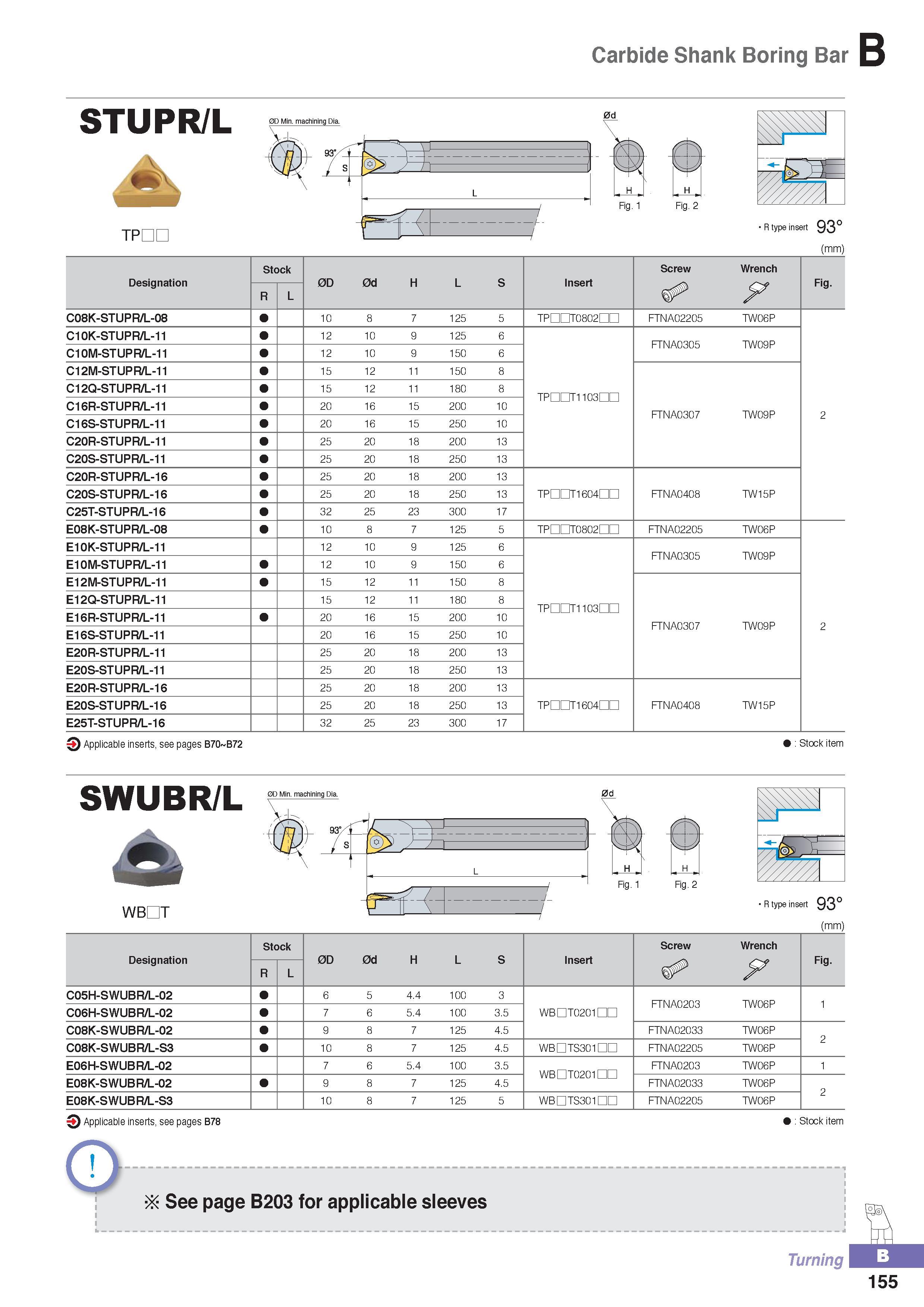 210 Carbide Shank Boring Bar STUPR/L TPDC R type insert 93° (mm) Designation Stock 0D 0d H L S Insert Screw Wrench Fig R L C08K-STUPR/L-08 10 8 7 125 5 TPDDT08 Каталог KORLOY 2016 Металлорежущий инструмент для точения фрезерования сверления и инструментальная станочная оснастка для металлообрабатывающих станков Стр. B155