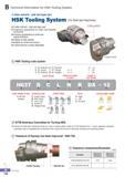 211 HSK Tooling System Korloy For Multi-task Machines Features 2 sides restraint Side and taper part HSK Tooling System Toughness guaranteed for static and dyn Каталог KORLOY 2016 Металлорежущий инструмент для точения фрезерования сверления и инструментальная станочная оснастка для металлообрабатывающих станков Стр. B156 ENG