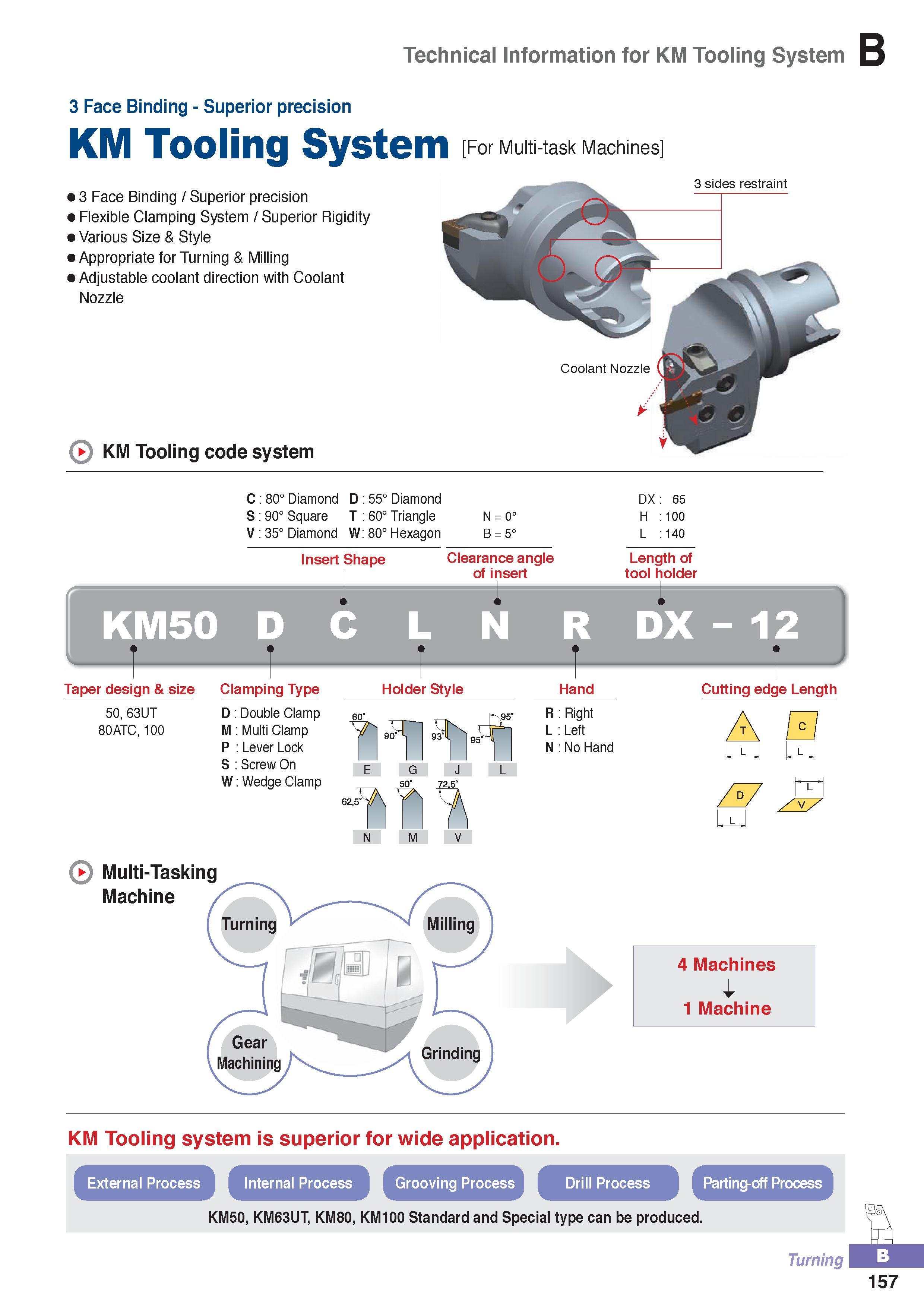 212 Technical Information for KM Tooling System Korloy For Multi-task Machines 3 Face Binding Superior precision Flexible Clamping System Superior Rigidity Var Каталог KORLOY 2016 Металлорежущий инструмент для точения фрезерования сверления и инструментальная станочная оснастка для металлообрабатывающих станков Стр. B157