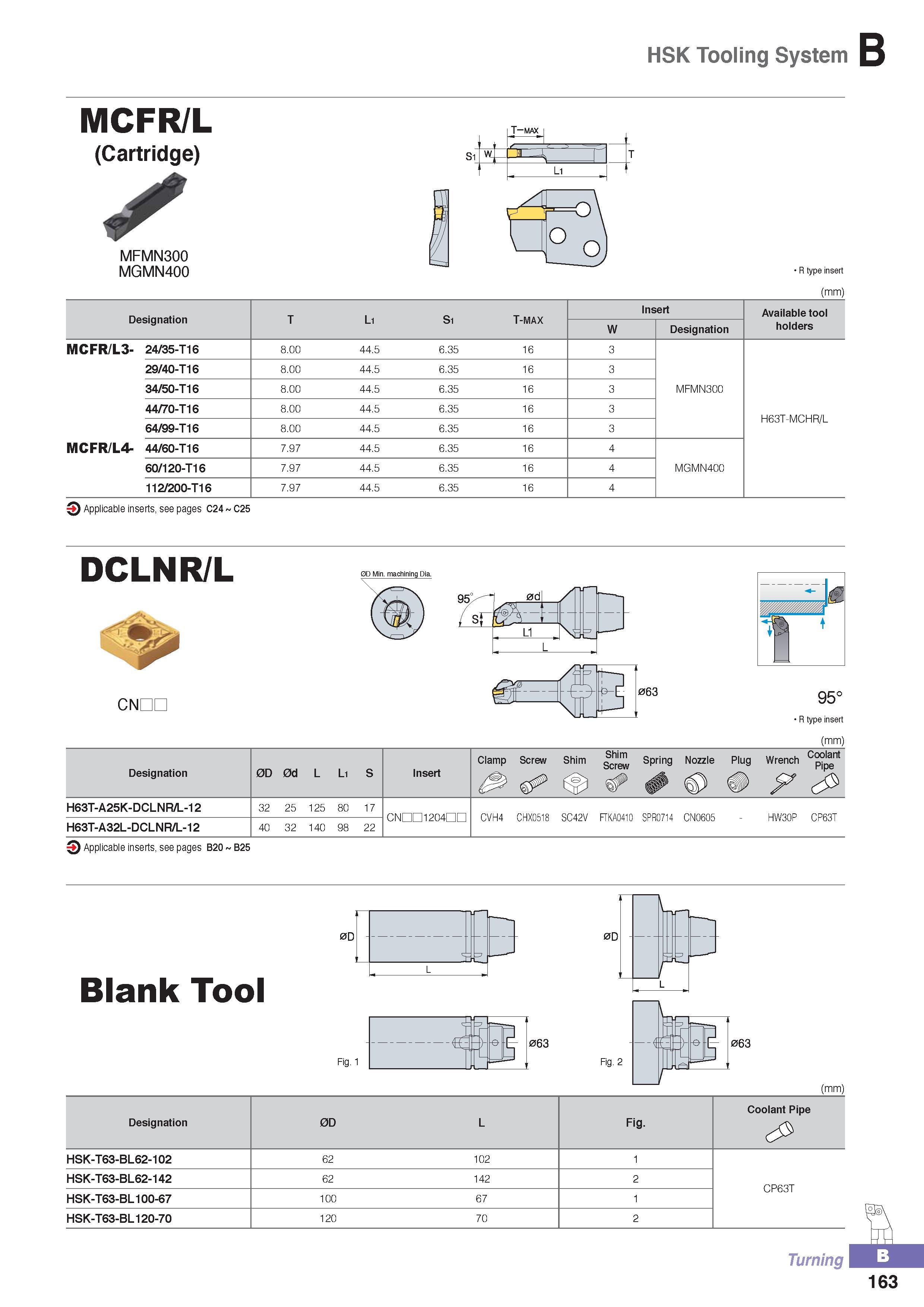 218 HSK Tooling System B MCFR/L (Cartridge) MFMN300 MGMN400 R type insert (mm) Designation T L1 S1 T-max Insert Available tool W Designation holders MCFR/L3- 2 Каталог KORLOY 2016 Металлорежущий инструмент для точения фрезерования сверления и инструментальная станочная оснастка для металлообрабатывающих станков Стр. B163