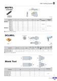 218 HSK Tooling System B MCFR/L (Cartridge) MFMN300 MGMN400 R type insert (mm) Designation T L1 S1 T-max Insert Available tool W Designation holders MCFR/L3- 2 Каталог KORLOY 2016 Металлорежущий инструмент для точения фрезерования сверления и инструментальная станочная оснастка для металлообрабатывающих станков Стр. B163 ENG