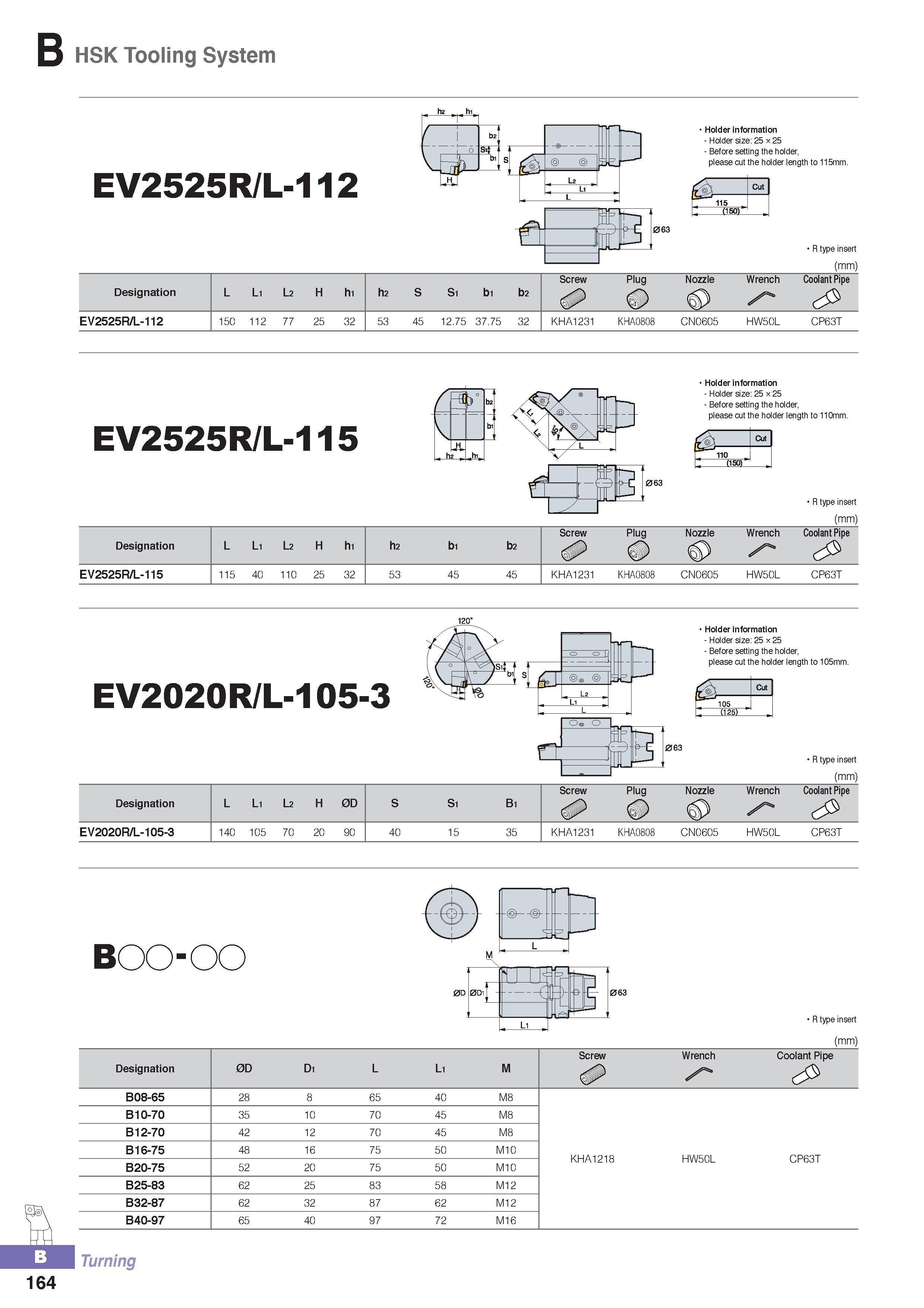 219 B HSK Tooling System EV2525R/L-112 n 1 Jj L2 Li L Holder information - Holder size: 25 x 25 - Before setting the holder please cut the holder length to 115 Каталог KORLOY 2016 Металлорежущий инструмент для точения фрезерования сверления и инструментальная станочная оснастка для металлообрабатывающих станков Стр. B164