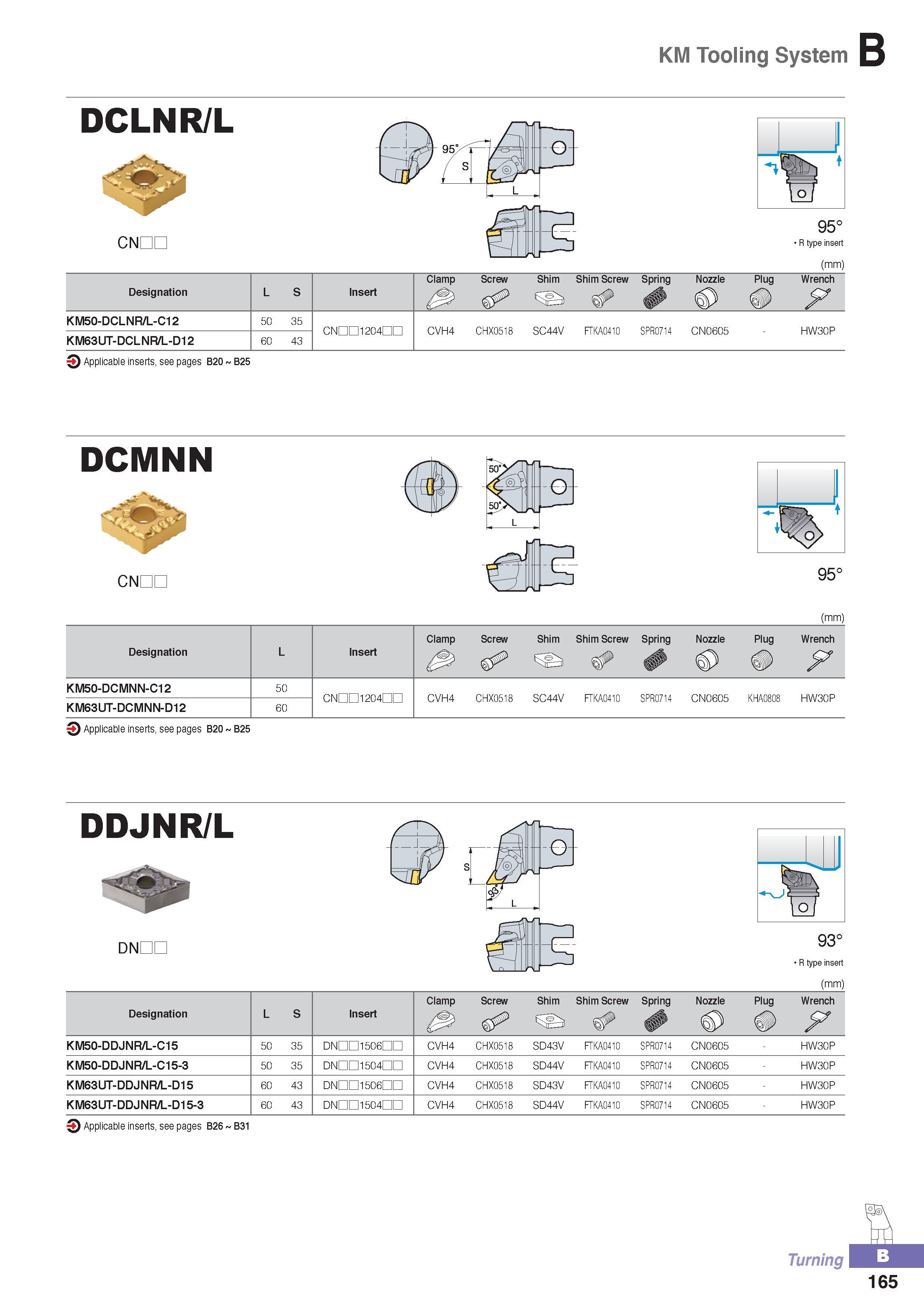 220 KM Tooling System DCLNR/L CNDC R type insert (mm) Designation Insert Clamp Screw Shim Shim Screw Spring Nozzle Plug Wrench KM50-DCLNR/L-C12 KM63UT-DCLNR/L- Каталог KORLOY 2016 Металлорежущий инструмент для точения фрезерования сверления и инструментальная станочная оснастка для металлообрабатывающих станков Стр. B165