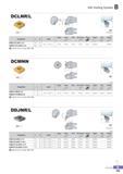 220 KM Tooling System DCLNR/L CNDC R type insert (mm) Designation Insert Clamp Screw Shim Shim Screw Spring Nozzle Plug Wrench KM50-DCLNR/L-C12 KM63UT-DCLNR/L- Каталог KORLOY 2016 Металлорежущий инструмент для точения фрезерования сверления и инструментальная станочная оснастка для металлообрабатывающих станков Стр. B165 ENG