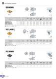 221 KM Tooling System DDNNN DNDC 117 5° (mm) Designation L Insert Clamp Screw Shim <51=3 Shim Screw Spring Nozzle Plug Wrench y KM50-DDNNN-C15 50 D D1506Dn CVH Каталог KORLOY 2016 Металлорежущий инструмент для точения фрезерования сверления и инструментальная станочная оснастка для металлообрабатывающих станков Стр. B166 ENG