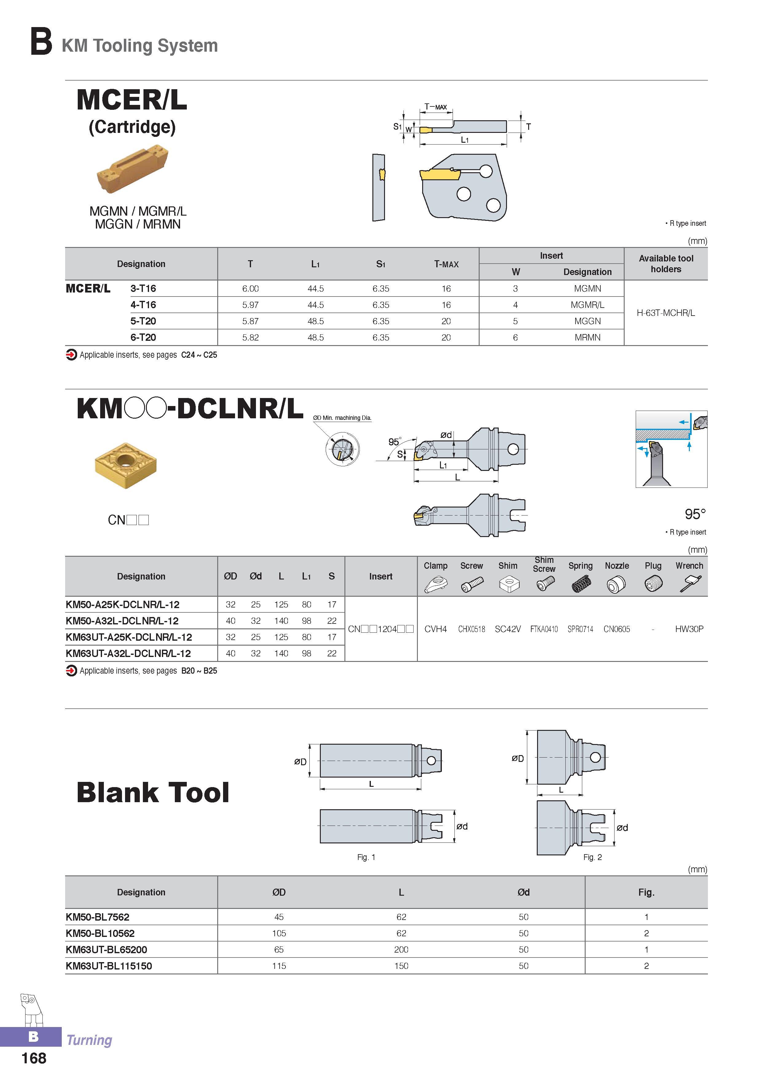 223 KM Tooling System MCER/L (Cartridge) MGMN / MGMR/L MGGN/MRMN R type insert (mm) Designation T L1 S1 T-max Insert Available tool W Designation holders MCER/ Каталог KORLOY 2016 Металлорежущий инструмент для точения фрезерования сверления и инструментальная станочная оснастка для металлообрабатывающих станков Стр. B168
