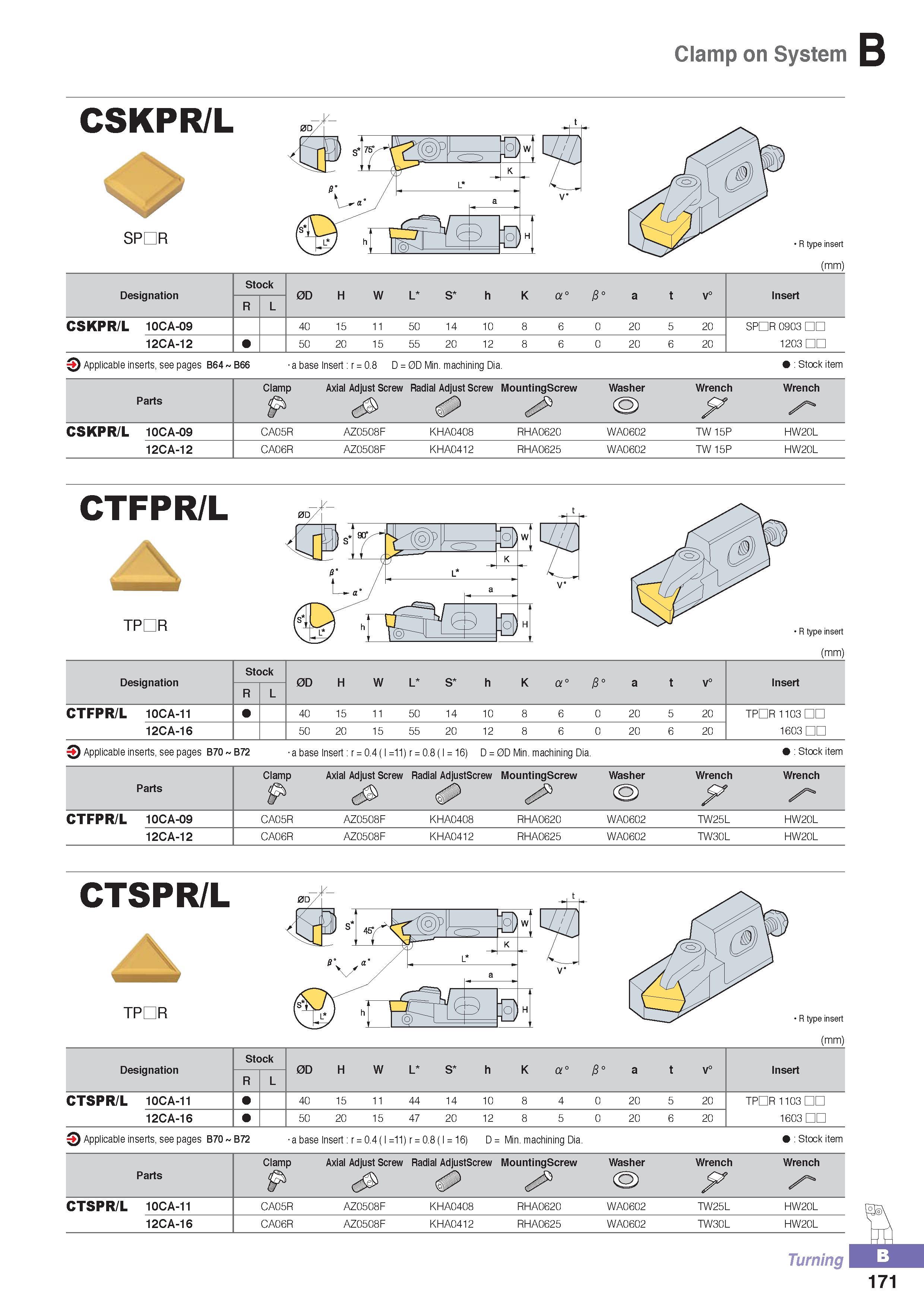 226 Clamp on System B CSKPR/L SPDR Designation Stock 0D H W L S h K a0 8 a t Insert R L CSKPR/L 10CA-09 40 15 11 50 14 10 8 6 0 20 5 20 SPDR 0903 12CA-12 50 20 Каталог KORLOY 2016 Металлорежущий инструмент для точения фрезерования сверления и инструментальная станочная оснастка для металлообрабатывающих станков Стр. B171