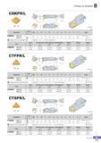 226 Clamp on System B CSKPR/L SPDR Designation Stock 0D H W L S h K a0 8 a t Insert R L CSKPR/L 10CA-09 40 15 11 50 14 10 8 6 0 20 5 20 SPDR 0903 12CA-12 50 20 Каталог KORLOY 2016 Металлорежущий инструмент для точения фрезерования сверления и инструментальная станочная оснастка для металлообрабатывающих станков Стр. B171 ENG