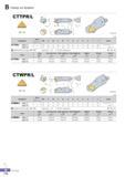 227 Clamp on System CTTPR/L tpdr (mm) Designation Stock 0D H W L S h K a0 8 o a t Insert R L CTTPR/L 10CA-11 40 15 11 50 9 10 8 5 0 20 5 20 TPDR 1103 12CA-16 5 Каталог KORLOY 2016 Металлорежущий инструмент для точения фрезерования сверления и инструментальная станочная оснастка для металлообрабатывающих станков Стр. B172 ENG