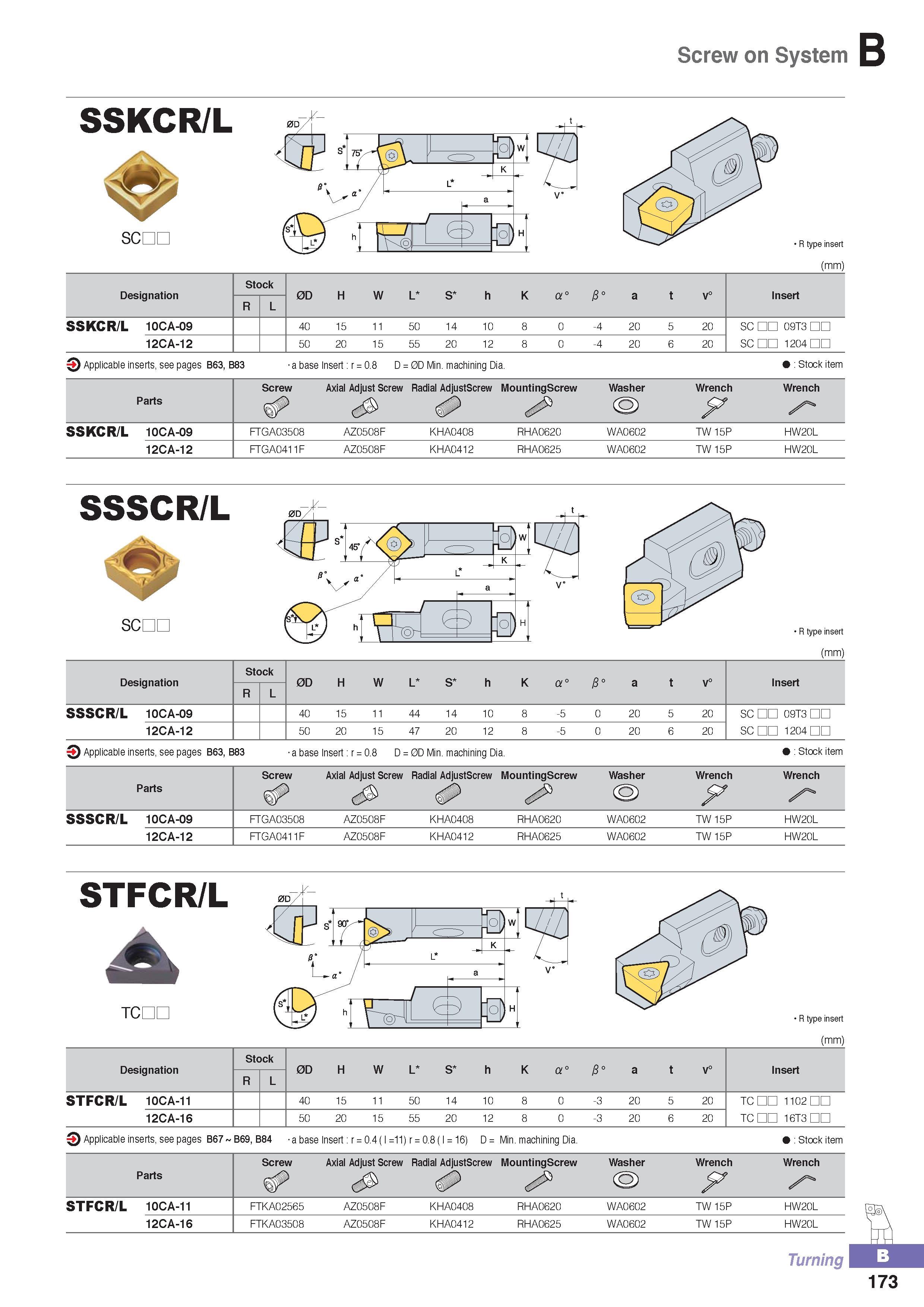 228 Screw on System SSKCR/L sonc R type insert (mm) Designation Stock 0D H W L S h K a° 0° a t Insert R L SSKCR/L 10CA-09 40 5 5 O 14 10 8 0 0 2 5 20 SC 09T3 1 Каталог KORLOY 2016 Металлорежущий инструмент для точения фрезерования сверления и инструментальная станочная оснастка для металлообрабатывающих станков Стр. B173