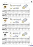 228 Screw on System SSKCR/L sonc R type insert (mm) Designation Stock 0D H W L S h K a° 0° a t Insert R L SSKCR/L 10CA-09 40 5 5 O 14 10 8 0 0 2 5 20 SC 09T3 1 Каталог KORLOY 2016 Металлорежущий инструмент для точения фрезерования сверления и инструментальная станочная оснастка для металлообрабатывающих станков Стр. B173 ENG
