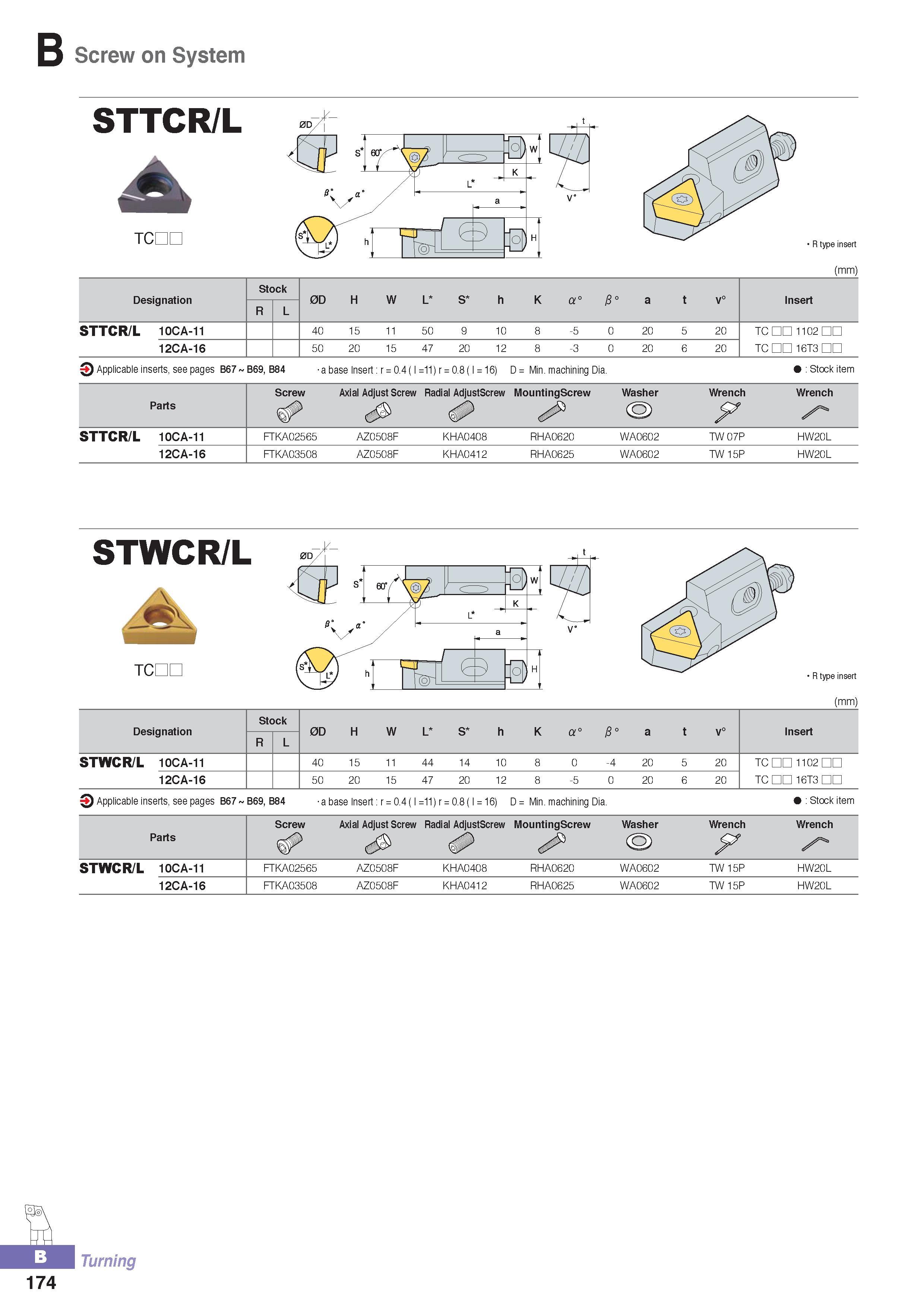 229 Screw on System STTCR/L Tone (mm) Designation Stock 0D H W L S h K ff“ a t v° Insert R L STTCR/L 10CA-11 40 15 11 50 9 10 8-5 0 20 5 20 TC 1102 TC 16T3 12C Каталог KORLOY 2016 Металлорежущий инструмент для точения фрезерования сверления и инструментальная станочная оснастка для металлообрабатывающих станков Стр. B174