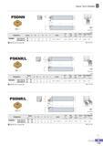 234 Save Turn Holder PSDNN SNcn 45° R type insert (mm) Designation Stock H W L S h fl Insert Lever Screw 6a, Shim Shim pin Wrench Shimpin punch PSDNN 2020-K09- Каталог KORLOY 2016 Металлорежущий инструмент для точения фрезерования сверления и инструментальная станочная оснастка для металлообрабатывающих станков Стр. B179 ENG