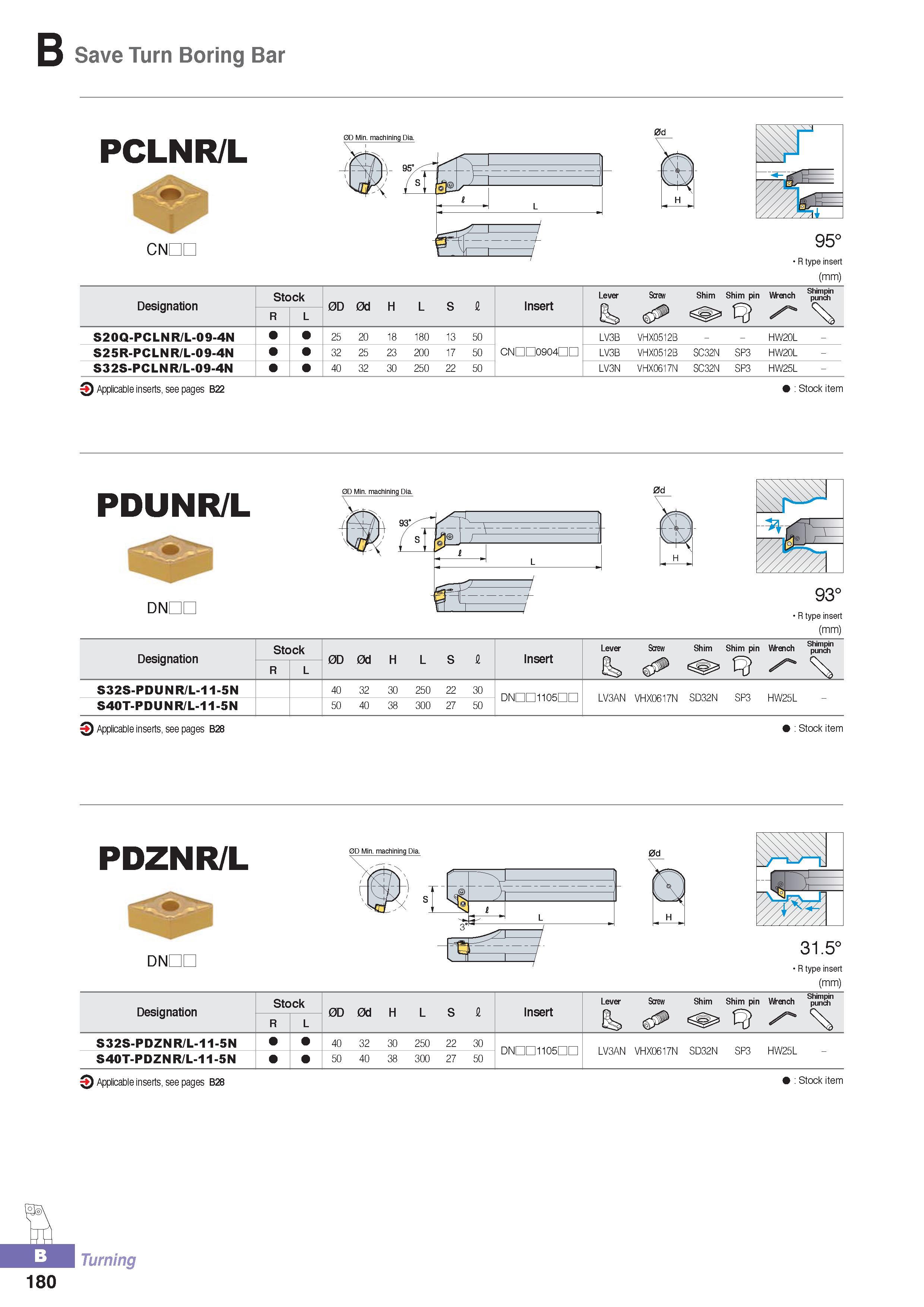 235 Save Turn Boring Bar PCLNR/L 0D Min machining Dia ONDC R type insert (mm) Designation Stock 0D 0d H L S i Insert Lever Screw Shim Shim pin Wrench Shimpin p Каталог KORLOY 2016 Металлорежущий инструмент для точения фрезерования сверления и инструментальная станочная оснастка для металлообрабатывающих станков Стр. B180
