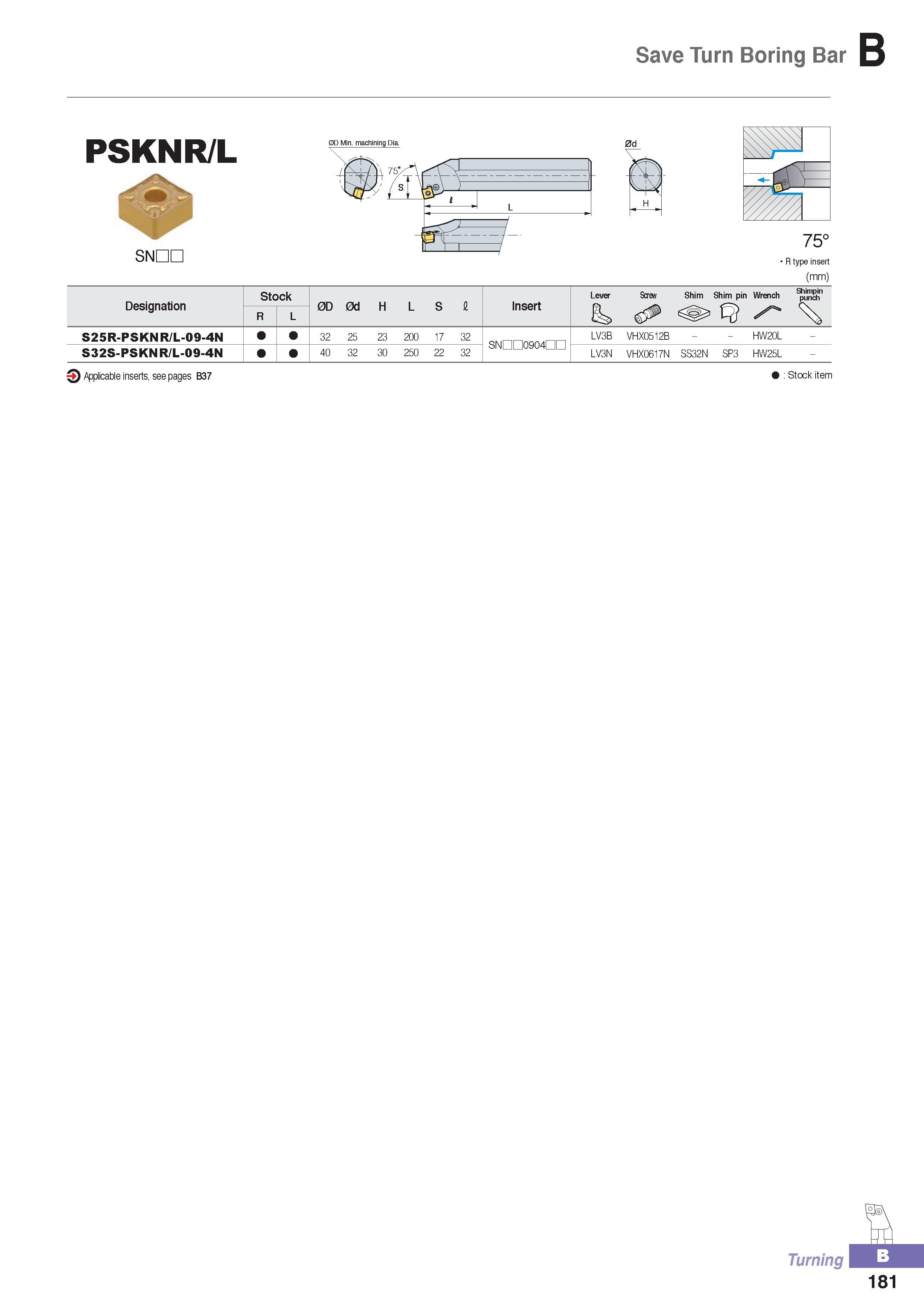 236 Save Turn Boring Bar PSKNR/L SIMCO 0D Min machining Dia 0d R type insert (mm) Designation Stock 0D 0d H L S i Insert Lever Screw Shim Shim pin Wrench Shimp Каталог KORLOY 2016 Металлорежущий инструмент для точения фрезерования сверления и инструментальная станочная оснастка для металлообрабатывающих станков Стр. B181