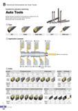 237 High precision machining of small parts and complex forms Lathe tools Korloy Auto Tools High quality products through stable machining Exclusive insert for Каталог KORLOY 2016 Металлорежущий инструмент для точения фрезерования сверления и инструментальная станочная оснастка для металлообрабатывающих станков Стр. B182 ENG