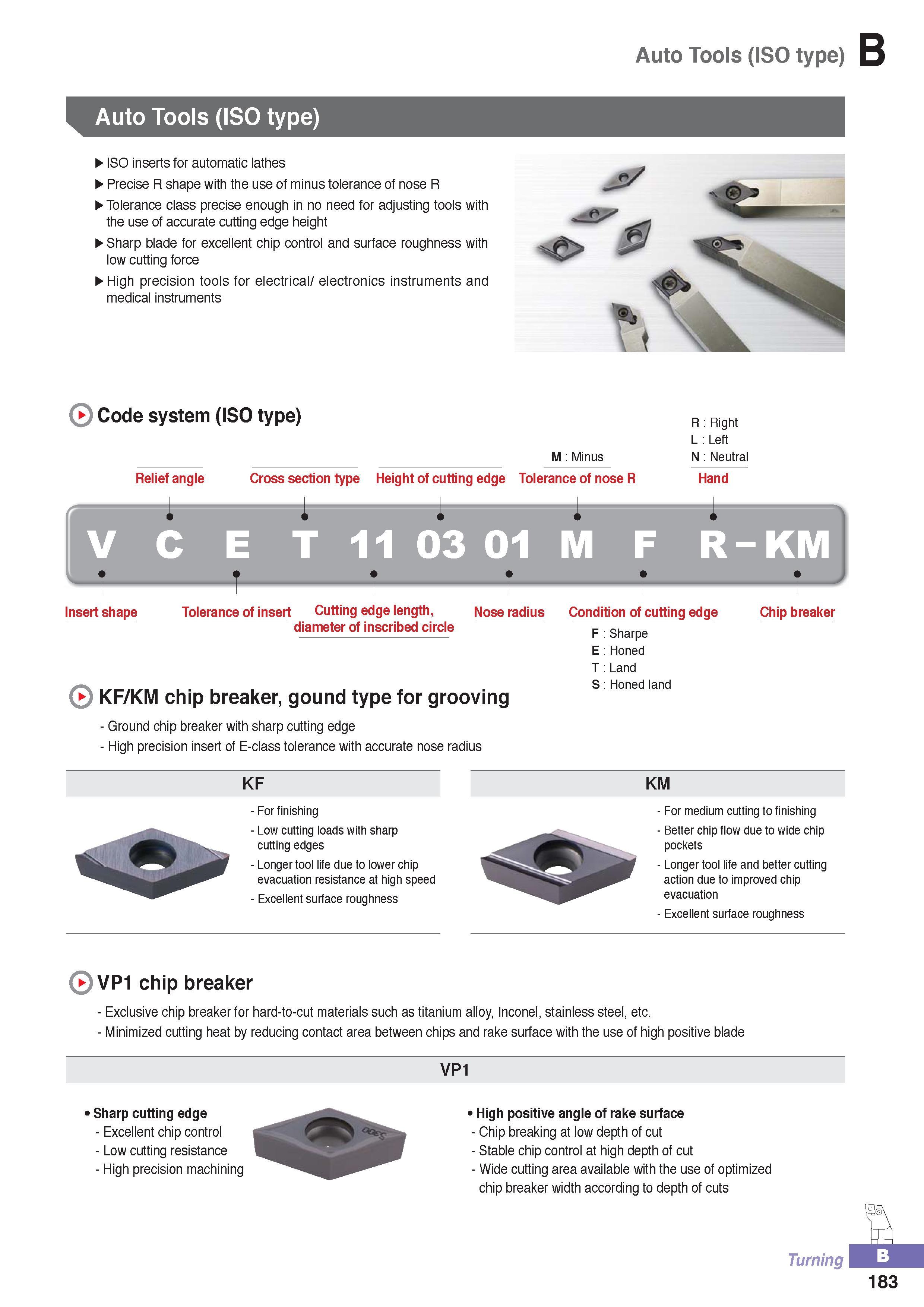 238 Lathe Auto Tools Korloy ISO type inserts for automatic lathes Precise R shape with the use of minus tolerance of nose R Tolerance class precise enough in n Каталог KORLOY 2016 Металлорежущий инструмент для точения фрезерования сверления и инструментальная станочная оснастка для металлообрабатывающих станков Стр. B183