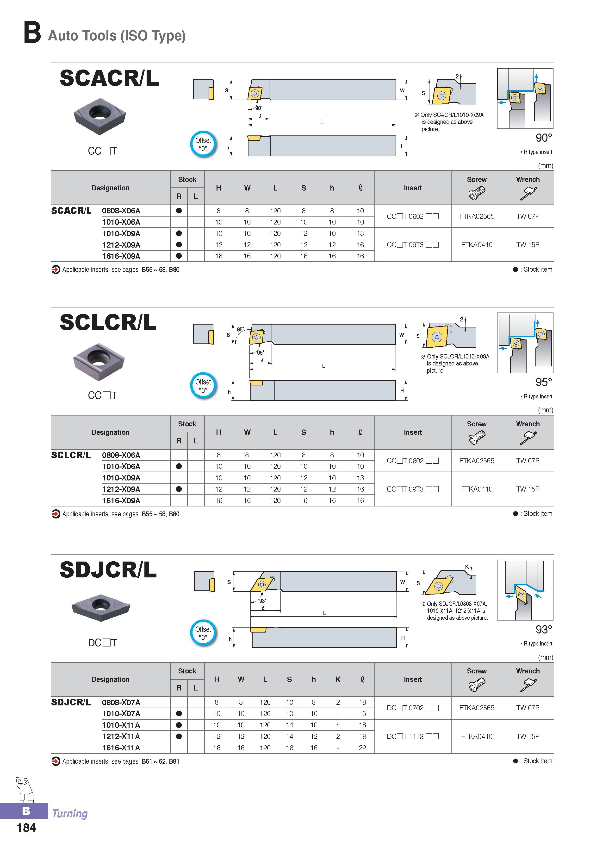 239 B Auto Tools (ISO Type) SCACR/L DT l fe a w Jo-„ t L I f a H ’f ( )l X Only SCACR/L1010-X09A is designed as above picture R type insert (mm) Designation St Каталог KORLOY 2016 Металлорежущий инструмент для точения фрезерования сверления и инструментальная станочная оснастка для металлообрабатывающих станков Стр. B184