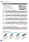 243 Auto lathe tools Korloy Blade insert for automatic lathes For external machining of precise small parts 4 types - SSB(for back turning), SGB(for grooving), Каталог KORLOY 2016 Металлорежущий инструмент для точения фрезерования сверления и инструментальная станочная оснастка для металлообрабатывающих станков Стр. B188 ENG