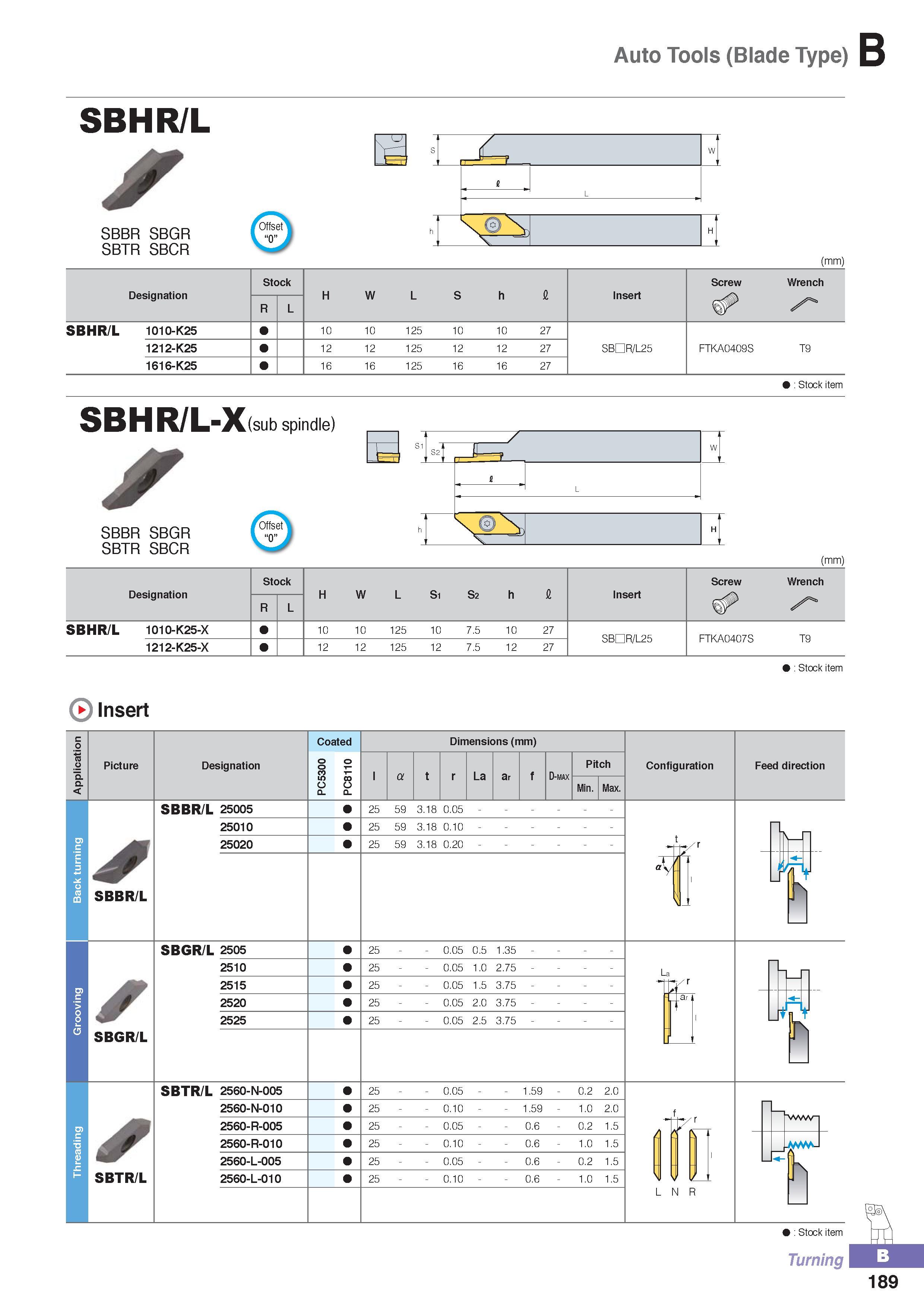 244 Auto Tools (Blade Type) SBHR/L SBBR SBGR SBTR SBCR Offset (mm) Designation Stock H W L S h Insert Screw Wrench yn R L SBHR/L 1010-K25 10 10 125 10 10 27 12 Каталог KORLOY 2016 Металлорежущий инструмент для точения фрезерования сверления и инструментальная станочная оснастка для металлообрабатывающих станков Стр. B189