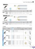 244 Auto Tools (Blade Type) SBHR/L SBBR SBGR SBTR SBCR Offset (mm) Designation Stock H W L S h Insert Screw Wrench yn R L SBHR/L 1010-K25 10 10 125 10 10 27 12 Каталог KORLOY 2016 Металлорежущий инструмент для точения фрезерования сверления и инструментальная станочная оснастка для металлообрабатывающих станков Стр. B189 ENG