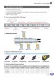 246 Lathe Auto tools for multi utility Multifunctional indexable cutting inserts Korloy for automatic lathes For external machining of precise small parts 5 ty Каталог KORLOY 2016 Металлорежущий инструмент для точения фрезерования сверления и инструментальная станочная оснастка для металлообрабатывающих станков Стр. B191 ENG