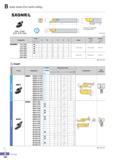 247 Lathe auto tools Korloy For multi utility SXGNR/L SBR SGBR SCR, STR, SGR Offset SXGNR/L1212-X08A follows the configuration above R type insert (mm) Designa Каталог KORLOY 2016 Металлорежущий инструмент для точения фрезерования сверления и инструментальная станочная оснастка для металлообрабатывающих станков Стр. B192 ENG