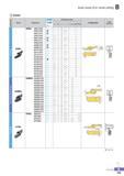 248 Threading Grooving and back turning Auto tools for multi utility Cutting indexable carbide inserts Korloy Picture signation Coated PC9030 R L Dimensions (m Каталог KORLOY 2016 Металлорежущий инструмент для точения фрезерования сверления и инструментальная станочная оснастка для металлообрабатывающих станков Стр. B193 ENG