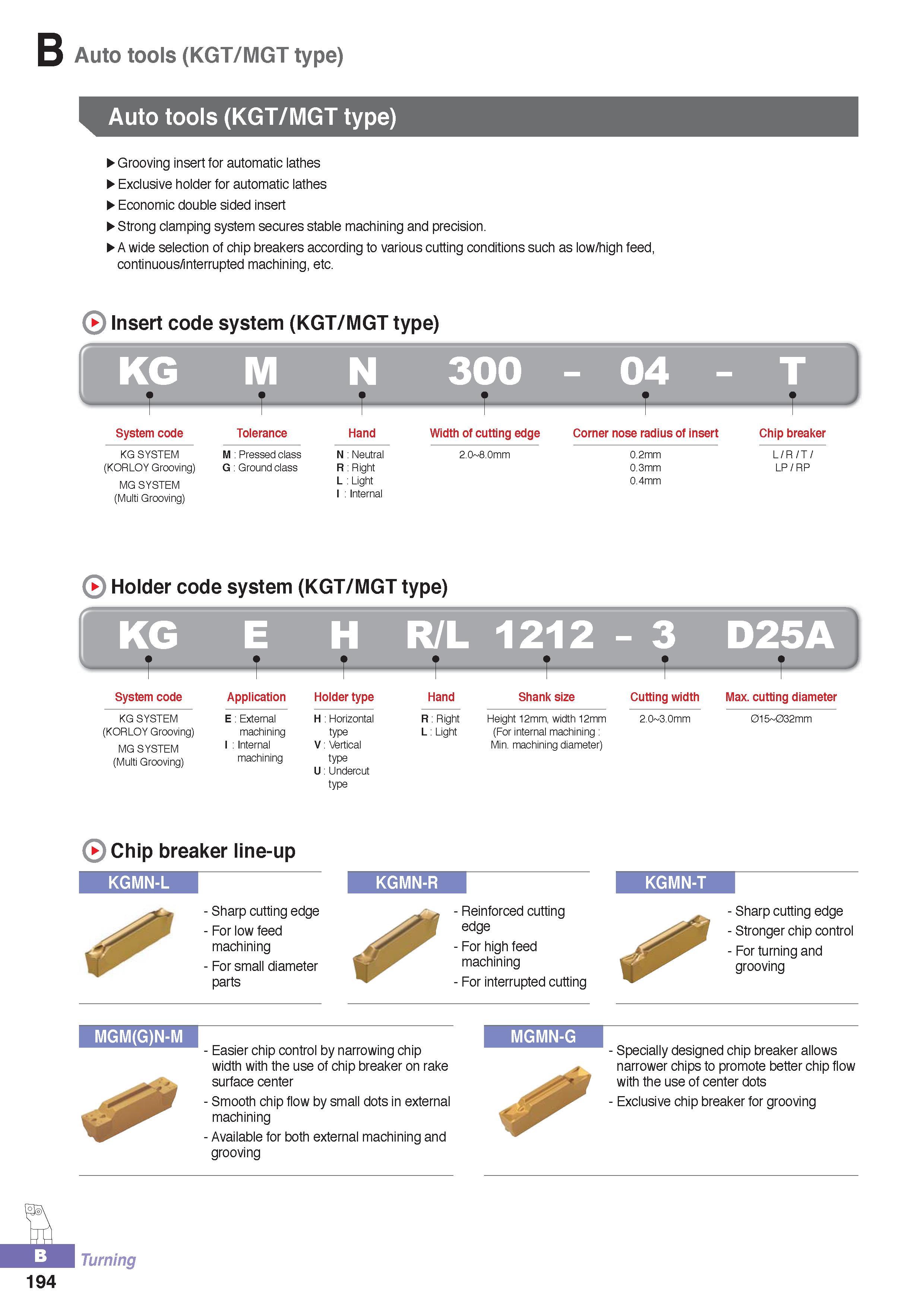 249 Grooving indexable carbide inserts Korloy for automatic lathes Exclusive holder for automatic lathes Economic double sided insert Strong clamping system se Каталог KORLOY 2016 Металлорежущий инструмент для точения фрезерования сверления и инструментальная станочная оснастка для металлообрабатывающих станков Стр. B194