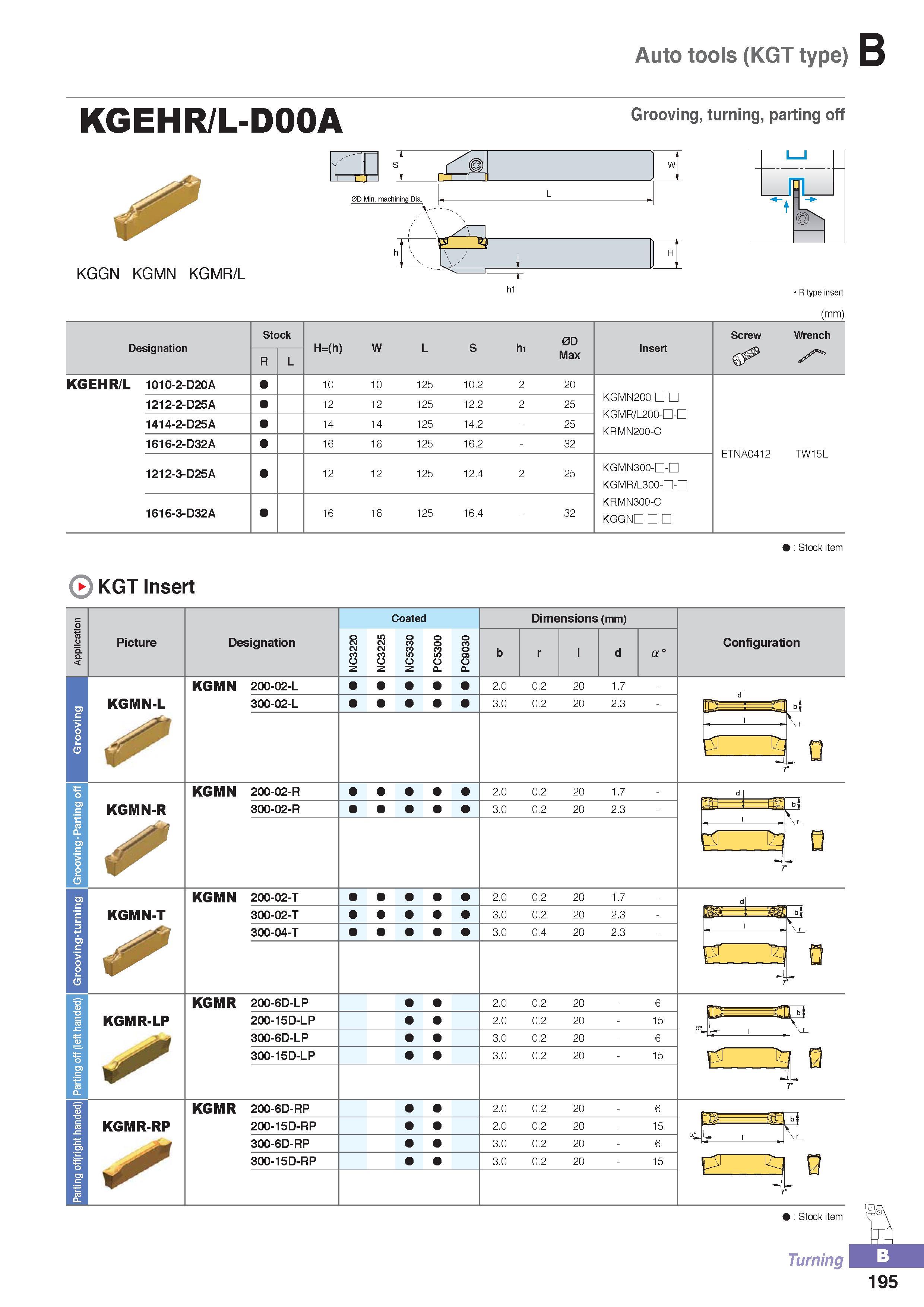 250 Lathe auto tools Korloy KGT type KGEHR/L-D00A Grooving turning parting off KGGN KGMN KGMR/L R type insert (mm) Designation Stock H=(h) W L S h1 0D Insert S Каталог KORLOY 2016 Металлорежущий инструмент для точения фрезерования сверления и инструментальная станочная оснастка для металлообрабатывающих станков Стр. B195