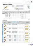 250 Lathe auto tools Korloy KGT type KGEHR/L-D00A Grooving turning parting off KGGN KGMN KGMR/L R type insert (mm) Designation Stock H=(h) W L S h1 0D Insert S Каталог KORLOY 2016 Металлорежущий инструмент для точения фрезерования сверления и инструментальная станочная оснастка для металлообрабатывающих станков Стр. B195 ENG