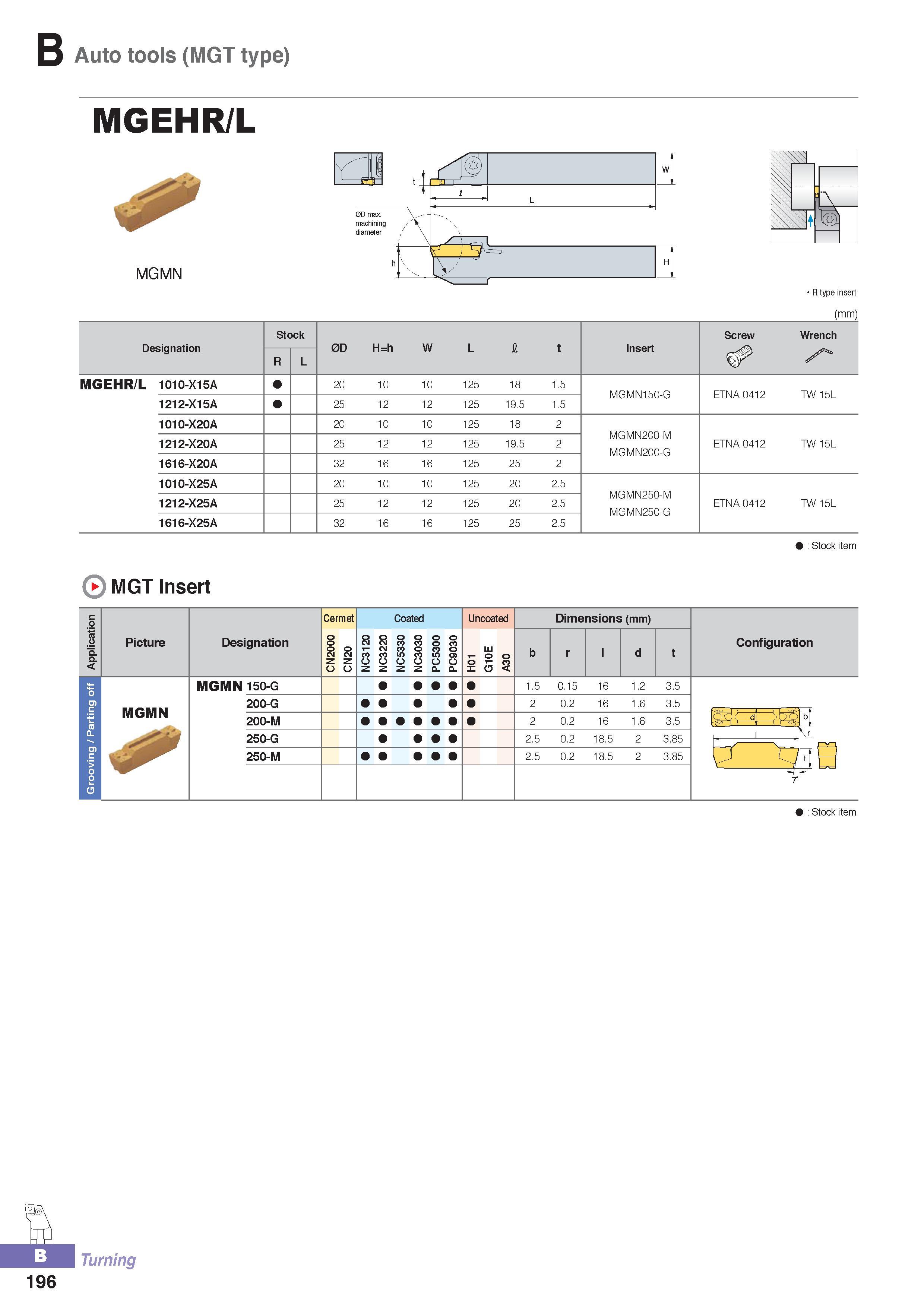 251 B Auto tools (MGT type) MGEHR/L MGMN _L iir R type insert (mm) Designation Stock 0D H=h W L t Insert Screw Wrench R L MGEHR/L 1010-X15A 20 10 10 125 18 1 5 Каталог KORLOY 2016 Металлорежущий инструмент для точения фрезерования сверления и инструментальная станочная оснастка для металлообрабатывающих станков Стр. B196