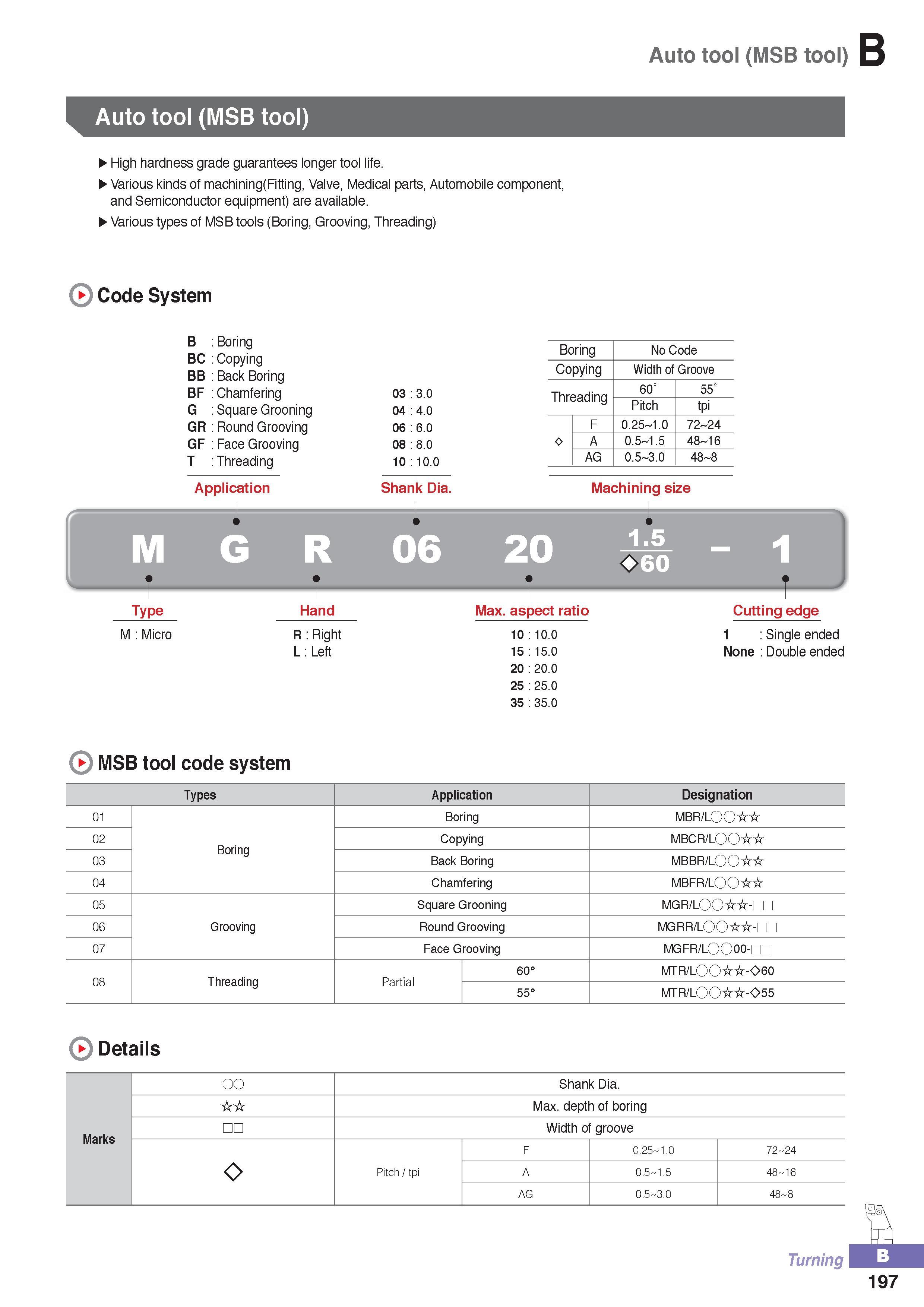252 Turning auto tools Korloy MSB High hardness grade guarantees longer tool life Various kinds of machining(Fitting, Valve, Medical parts, Automobile componen Каталог KORLOY 2016 Металлорежущий инструмент для точения фрезерования сверления и инструментальная станочная оснастка для металлообрабатывающих станков Стр. B197