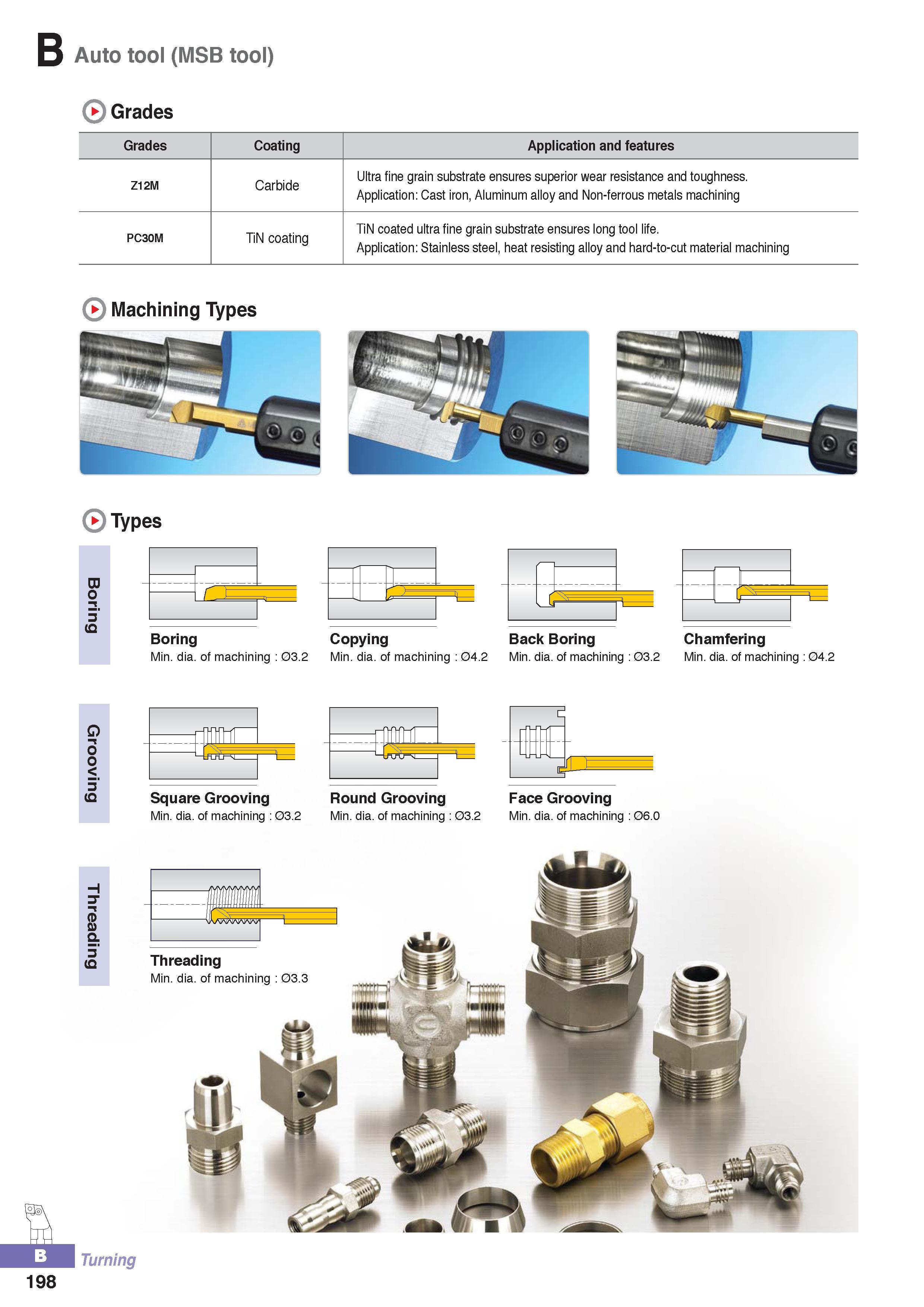 253 Grades Korloy for Auto tool MSB Application and features Z12M Carbide Ultra fine grain substrate ensures superior wear resistance and toughness Application Каталог KORLOY 2016 Металлорежущий инструмент для точения фрезерования сверления и инструментальная станочная оснастка для металлообрабатывающих станков Стр. B198