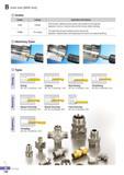 253 Grades Korloy for Auto tool MSB Application and features Z12M Carbide Ultra fine grain substrate ensures superior wear resistance and toughness Application Каталог KORLOY 2016 Металлорежущий инструмент для точения фрезерования сверления и инструментальная станочная оснастка для металлообрабатывающих станков Стр. B198 ENG