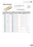 256 Auto tool (MSB tool) B Square Grooving Hi C'% 1 -r M 1 F 1 af S5 Q_ i L il L Twin Edge Single Edge Min dia Overall length Detailed cutting edge Designation Каталог KORLOY 2016 Металлорежущий инструмент для точения фрезерования сверления и инструментальная станочная оснастка для металлообрабатывающих станков Стр. B201 ENG