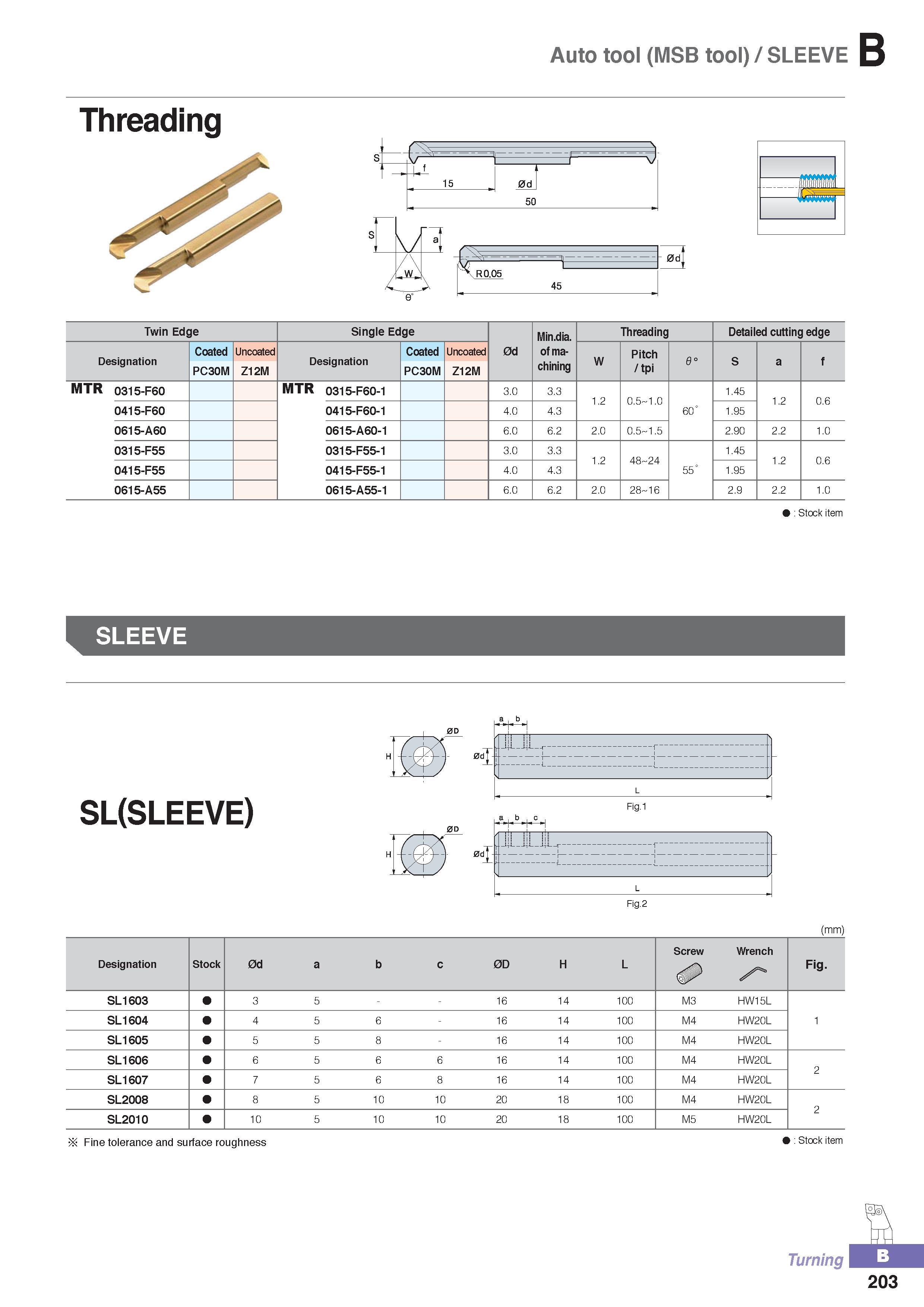 258 Auto tool (MSB tool) / SLEEVE B Threading Twin Edge Single Edge Min dia Threading Detailed cutting edge Designation Coated Uncoated Designation Coated Unco Каталог KORLOY 2016 Металлорежущий инструмент для точения фрезерования сверления и инструментальная станочная оснастка для металлообрабатывающих станков Стр. B203