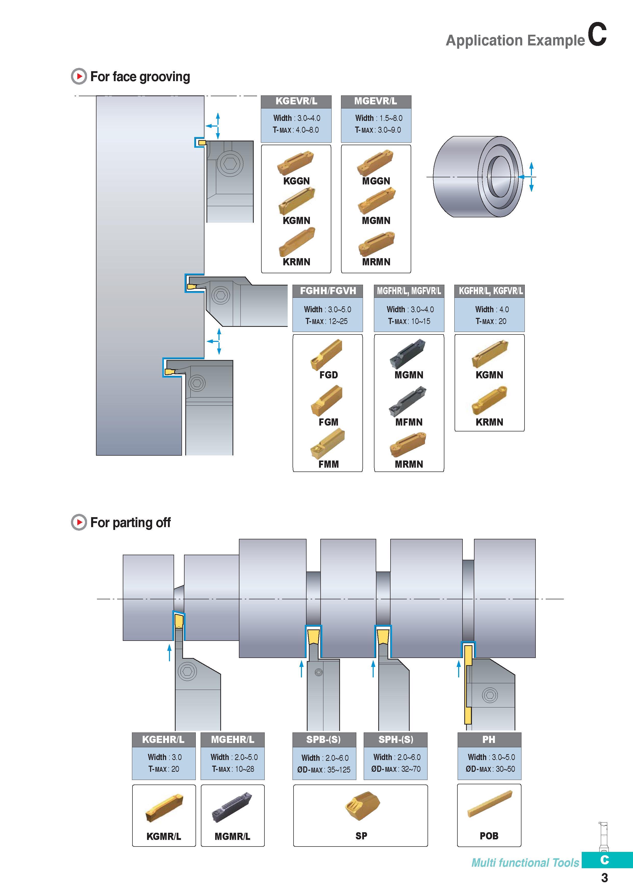 262 Application Example For face grooving KGEVR/L MGEVR/L Width 3 0-4 0 Width 1 5-8 0 T-max 4 0-8 0 T-max 3 0-9 0 J KGGN MGGN S KGMN MGMN s KRMN MRMN FGHH/FGVH Каталог KORLOY 2016 Металлорежущий инструмент для точения фрезерования сверления и инструментальная станочная оснастка для металлообрабатывающих станков Стр. C3