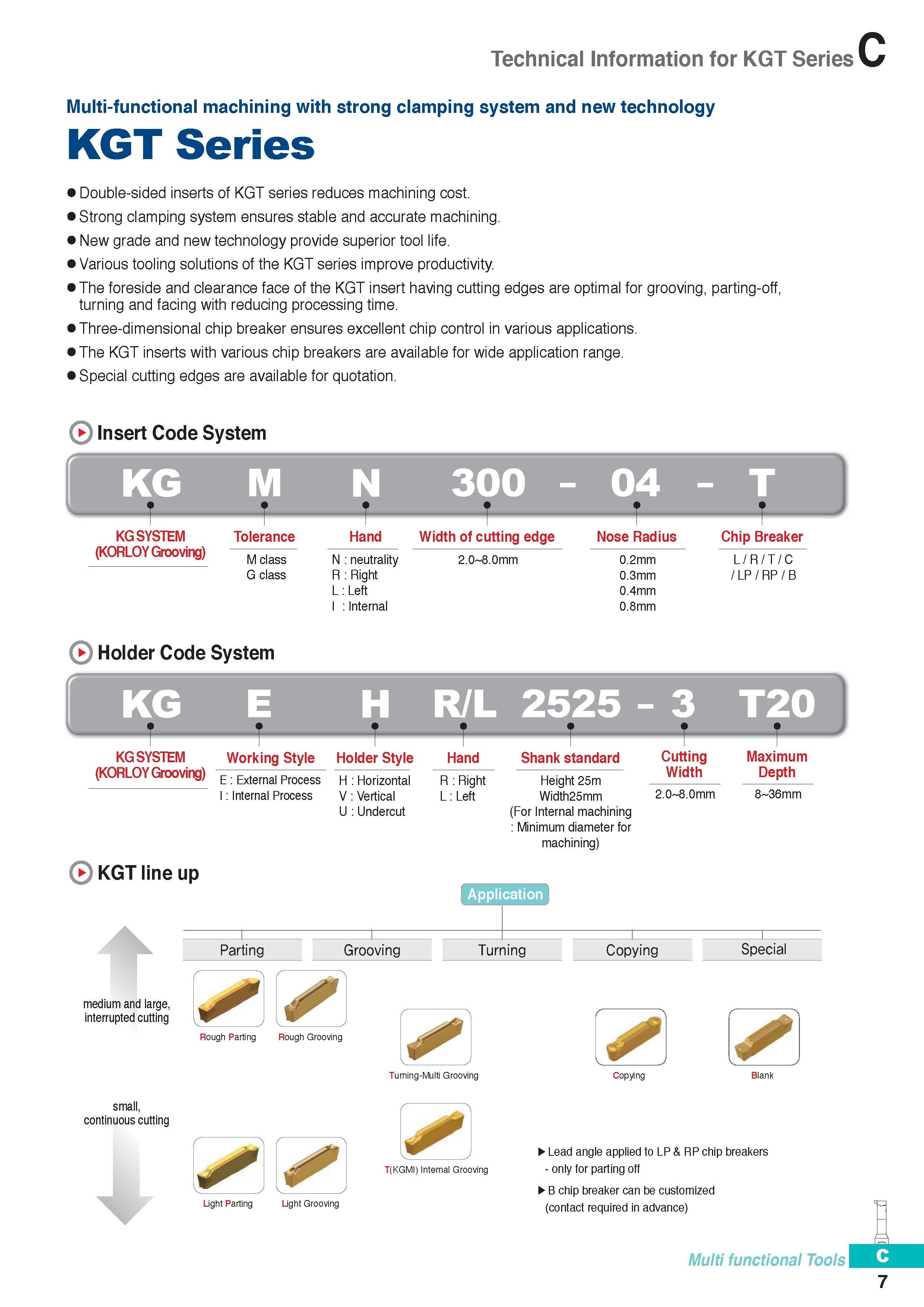 266 Technical Information for KGT Series Multi-functional machining with strong clamping system and new technology KGT Series Double-sided inserts of KGT serie Каталог KORLOY 2016 Металлорежущий инструмент для точения фрезерования сверления и инструментальная станочная оснастка для металлообрабатывающих станков Стр. C7