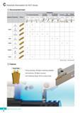 267 Technical Information for KGT Series Recommended Insert mCm 8 Designation Geometry Picture Designation For external machining For face grooving For Interna Каталог KORLOY 2016 Металлорежущий инструмент для точения фрезерования сверления и инструментальная станочная оснастка для металлообрабатывающих станков Стр. C8 ENG