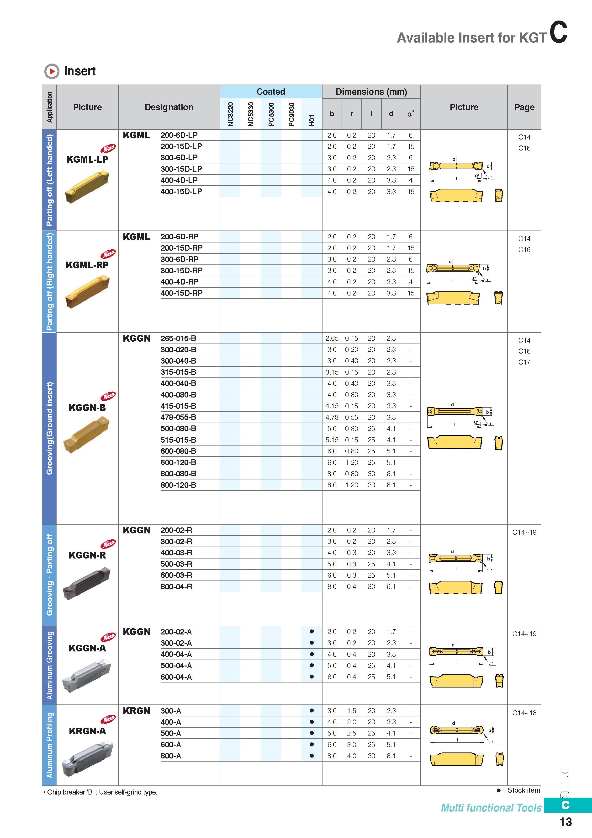 272 Aluminum Profiling Aluminum Grooving Grooving Parting off Grooving(Ground insert) Parting off (Right handed) Parting off (Left handed) Available Insert for Каталог KORLOY 2016 Металлорежущий инструмент для точения фрезерования сверления и инструментальная станочная оснастка для металлообрабатывающих станков Стр. C13
