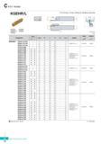 273 KGT Holder 14 KGEHR/L KGGN KGMN KGMR/L KRMN KRGN For Grooving, Turning, Parting off, Reliefing machining t-max r iOii: 1 pr 0 H \ / R type insert (mm) Desi Каталог KORLOY 2016 Металлорежущий инструмент для точения фрезерования сверления и инструментальная станочная оснастка для металлообрабатывающих станков Стр. C14 ENG