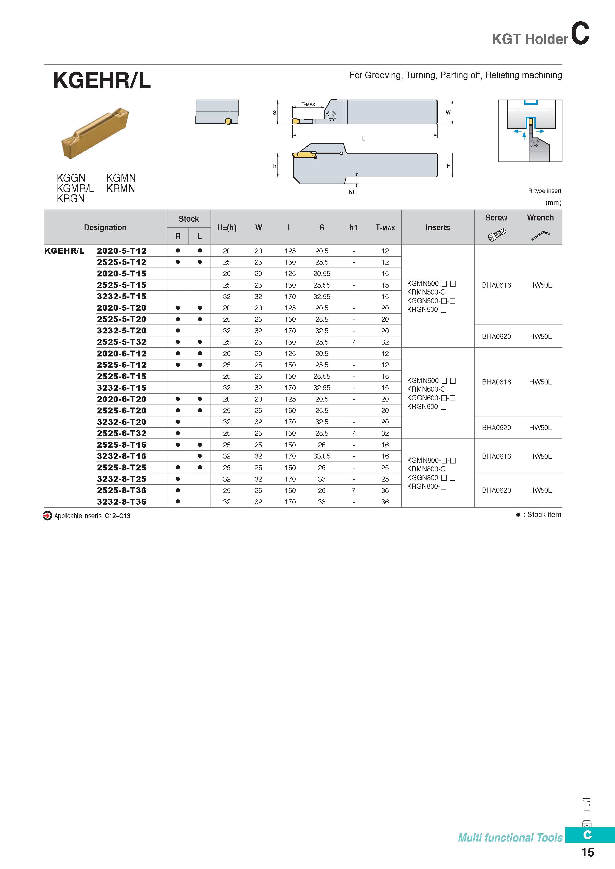 274 KGT Holder KGEHR/L KGGN KGMN KGMR/L KRMN KRGN For Grooving, Turning, Parting off, Reliefing machining 1 1 H R type insert (mm) Designation Stock H=(h) W L Каталог KORLOY 2016 Металлорежущий инструмент для точения фрезерования сверления и инструментальная станочная оснастка для металлообрабатывающих станков Стр. C15