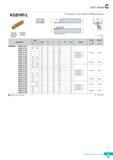 274 KGT Holder KGEHR/L KGGN KGMN KGMR/L KRMN KRGN For Grooving, Turning, Parting off, Reliefing machining 1 1 H R type insert (mm) Designation Stock H=(h) W L Каталог KORLOY 2016 Металлорежущий инструмент для точения фрезерования сверления и инструментальная станочная оснастка для металлообрабатывающих станков Стр. C15 ENG