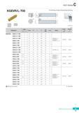 276 KGT Holder KGEVR/L-T00 For Grooving, Turning, Face grooving machining KGMN KRMN KGGN KRGN KRGN ll It W M-1 \ L ,1 J H ni R type insert (mm) Stock 0D Screw Каталог KORLOY 2016 Металлорежущий инструмент для точения фрезерования сверления и инструментальная станочная оснастка для металлообрабатывающих станков Стр. C17 ENG