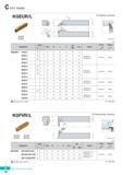 277 KGT Holder 18 KGEUR/L KRMN KRGN For Reliefing machining R type insert (mm) Designation Stock 0D H=(h) W L S ,0D T-max 1 Max Inserts Screw Wrench <3 R L KGE Каталог KORLOY 2016 Металлорежущий инструмент для точения фрезерования сверления и инструментальная станочная оснастка для металлообрабатывающих станков Стр. C18 ENG