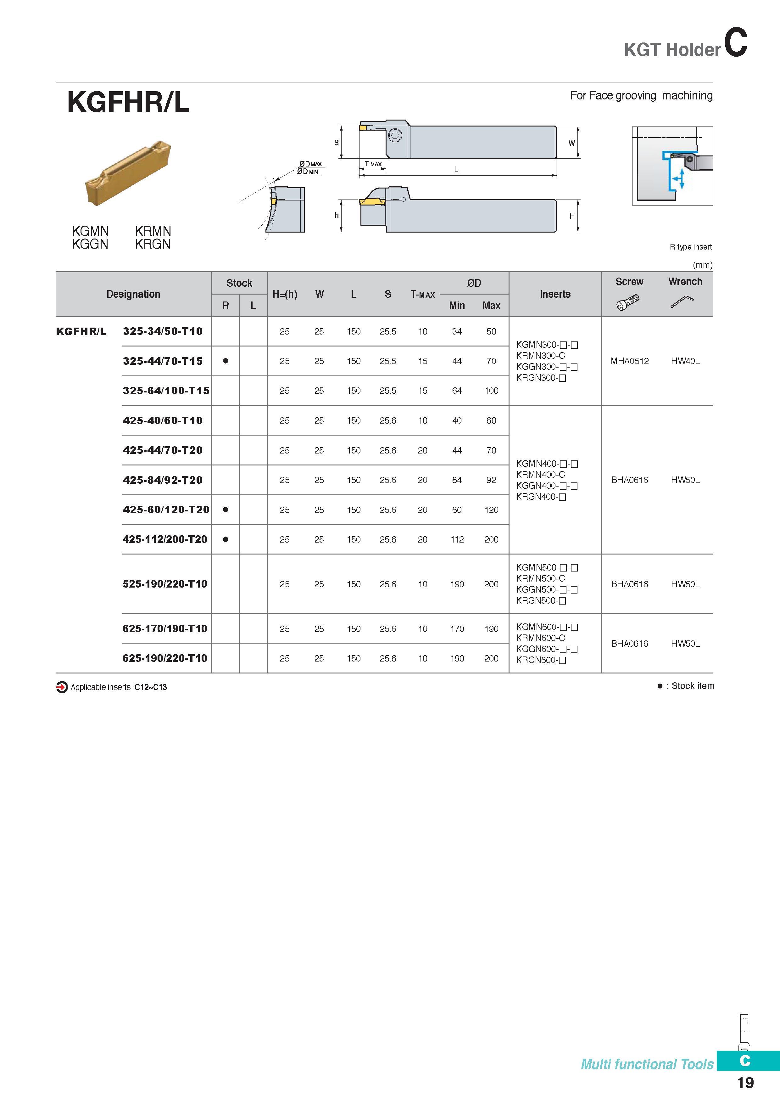 278 KGT Holder KGFHR/L KGMN KRMN KGGN KRGN For Face grooving machining 1, W T-max L R type insert (mm) Designation Stock 0D Inserts Screw Wrench R L H (h) W L Каталог KORLOY 2016 Металлорежущий инструмент для точения фрезерования сверления и инструментальная станочная оснастка для металлообрабатывающих станков Стр. C19
