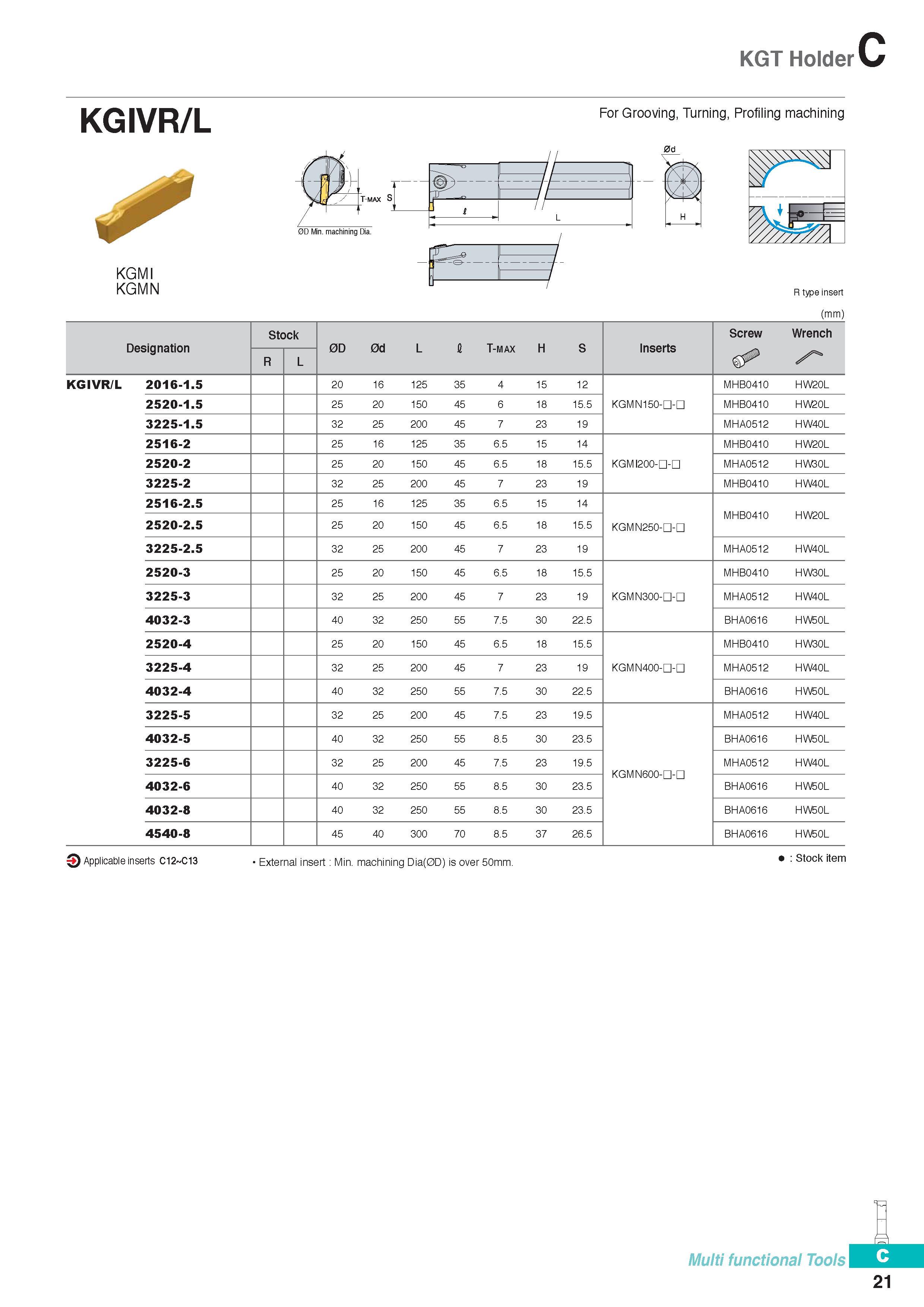280 KGT Holder KGIVR/L For Grooving, Turning, Profiling machining KGMI KGMN R type insert (mm) Designation Stock 0D 0d L I T-max H S Inserts Screw Wrench R L y Каталог KORLOY 2016 Металлорежущий инструмент для точения фрезерования сверления и инструментальная станочная оснастка для металлообрабатывающих станков Стр. C21